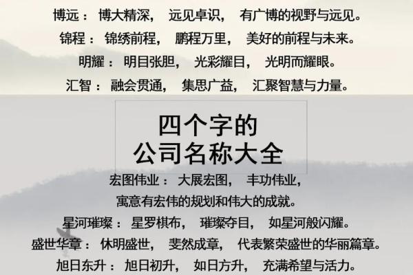 从四个名字看社会变革与人文精神