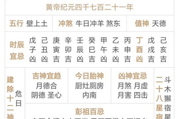 揭秘：万年历里的二十四节气，养生必看