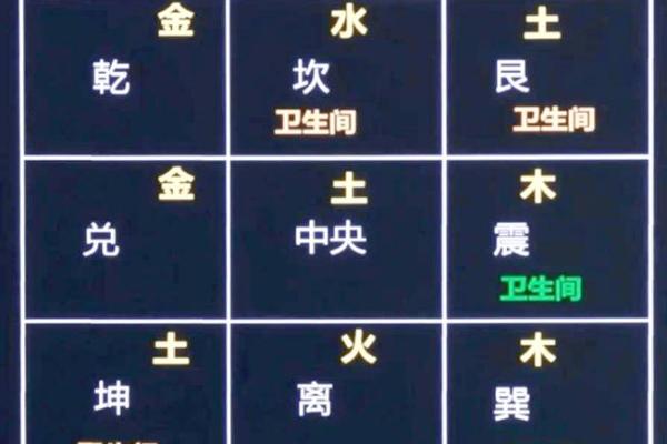 家居风水游戏指南：通过互动游戏调整家居布局