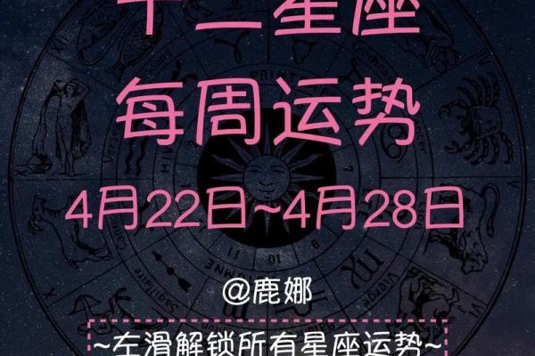 揭秘农历对应的星座，影响命运的关键！