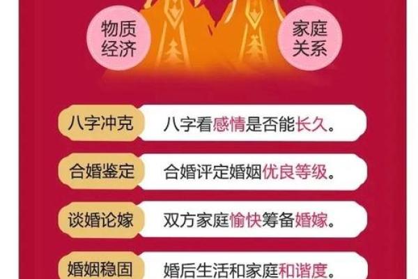 甲子年出生人的婚姻运势：命理如何指引你的姻缘？