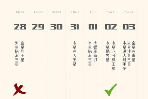 农历十月初六，星座秘密大曝光！你知道吗？