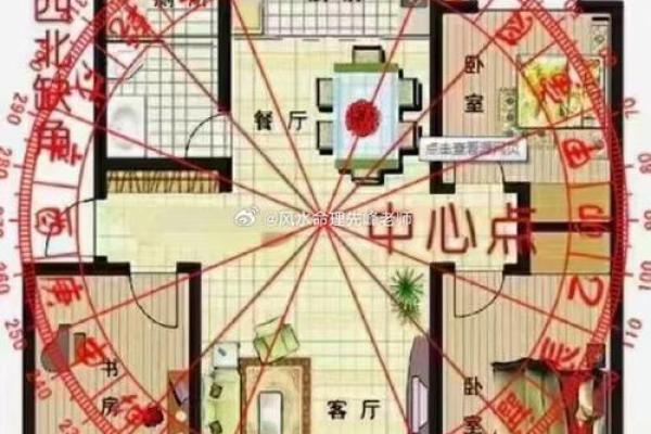 偏材招财风水布局技巧解析