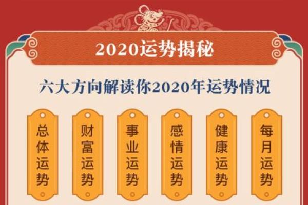 福州家居风水与求职运势的巧妙联系