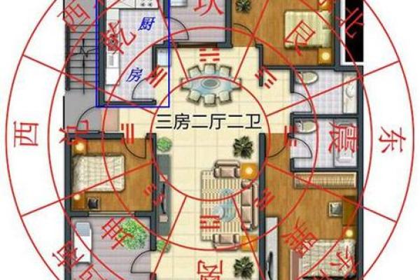 前后门家居风水布局的关键注意事项
