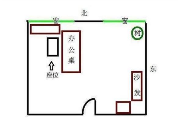 龙岩办公室风水布局解析与提升工作效率的技巧