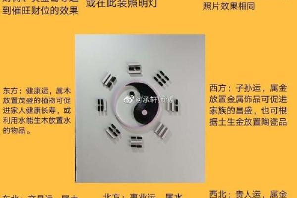 如何评估德州家居风水讲座的价格与价值