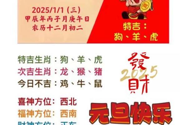 猪人运程预测：关键月份的运势走向