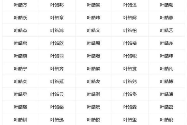 适合男孩的好听名字推荐与选择技巧