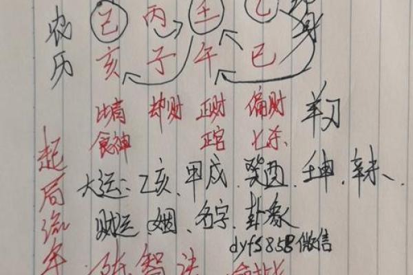 掌握这几招，生辰八字压得更有效果