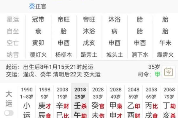 偏旺八字是什么意思？如何化解偏旺八字带来的影响？