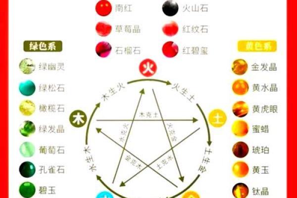 探索头发五行与健康的神奇关系