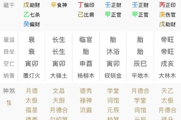 如何通过八字多印走向好运？专家解读详尽攻略