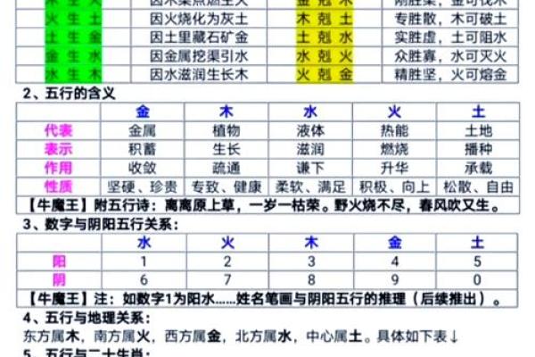 如何通过八字多印走向好运？专家解读详尽攻略