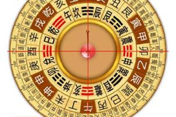 香港风水与地产投资：选择理想物业的风水指南
