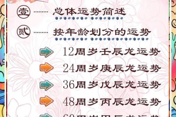 属龙本命年如何培养良好的职业习惯
