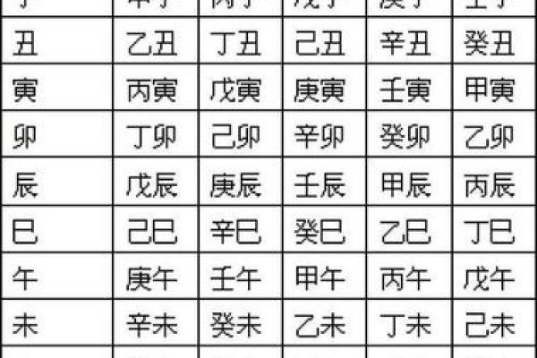 生辰八字与名字的关系：如何找到最合适的组合
