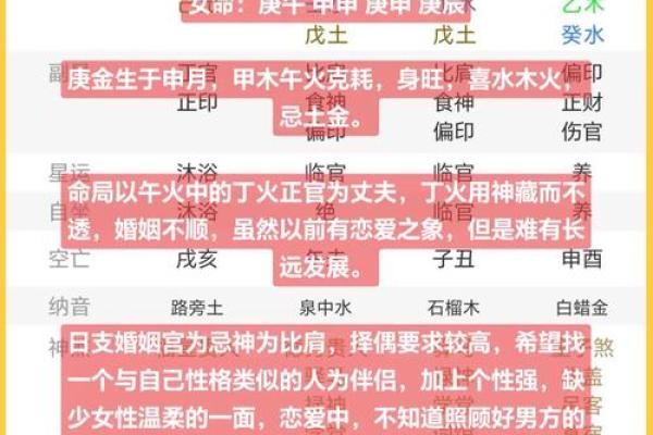 一生八字如何影响你的人生轨迹？揭秘命运的秘密密码