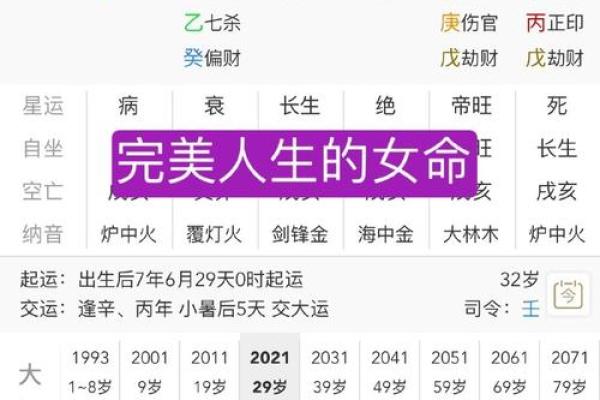女命八字如何影响健康与长寿的命理特征