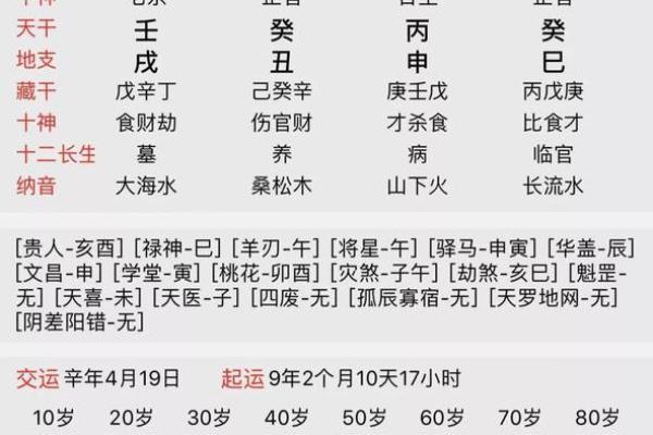 免费生辰八字算命最准的方法揭秘，准确度让你惊叹