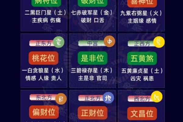 福州家居风水报价解析 如何选择适合的风水布局与价格