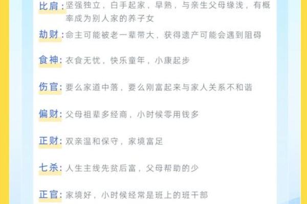 生辰八字揭秘：这四个方面决定你的人生轨迹