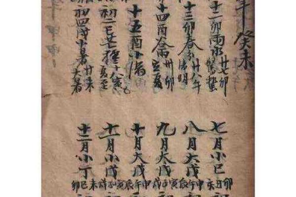 生辰八字揭秘：这四个方面决定你的人生轨迹