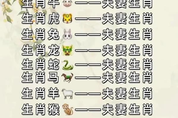 生肖牛的婚配秘籍 属牛与属牛的默契