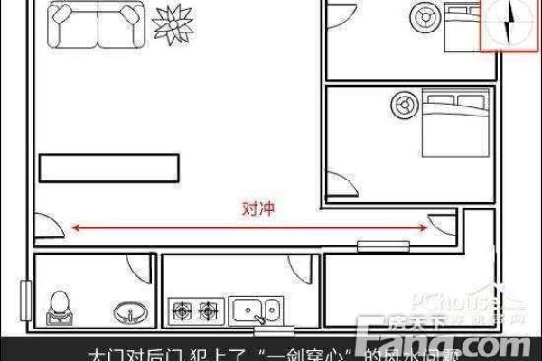 提升海东家居风水的五个关键技巧