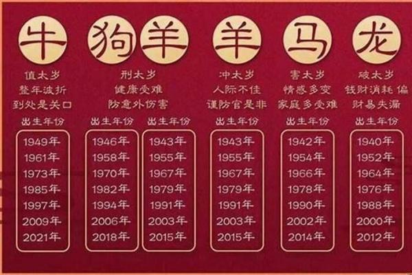 天平运程解析：生肖运势大揭秘
