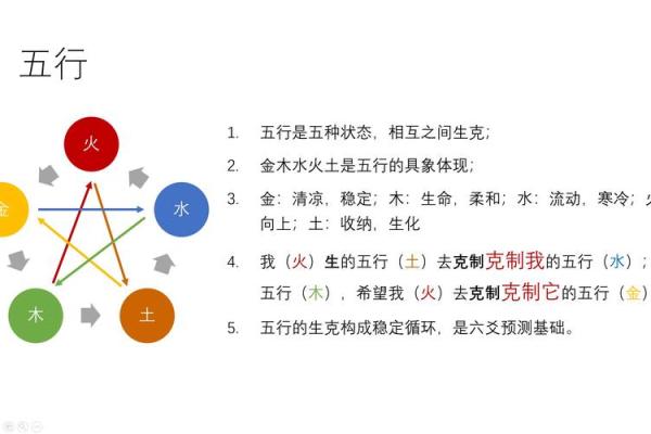 商标五行与品牌命运的关系，你了解吗？