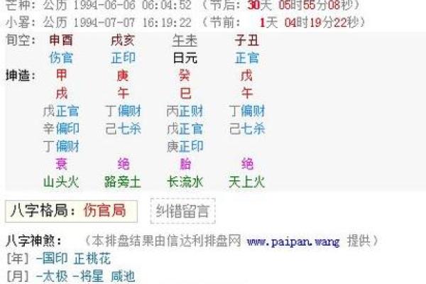 想知道婚姻运势？生辰八字查询教你婚姻走向