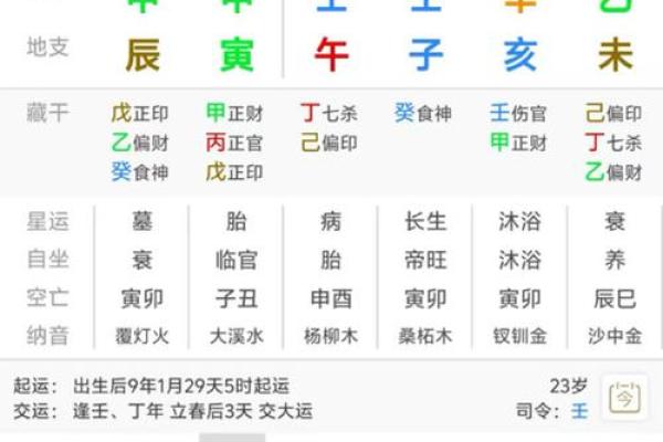 横财八字揭秘：如何通过命理改变财运走向