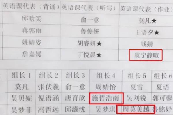 名字选择与性格特征的关系