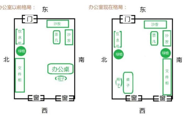 郑州办公室风水禁忌 避免这些雷区提高效率