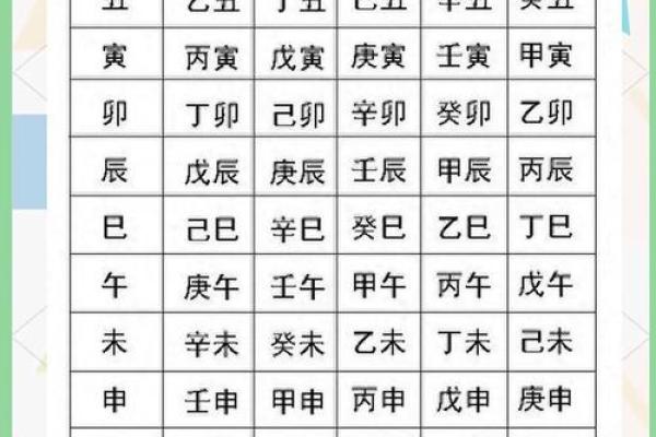 想知道自己的生辰八字吗？这几步教你算出命运之数