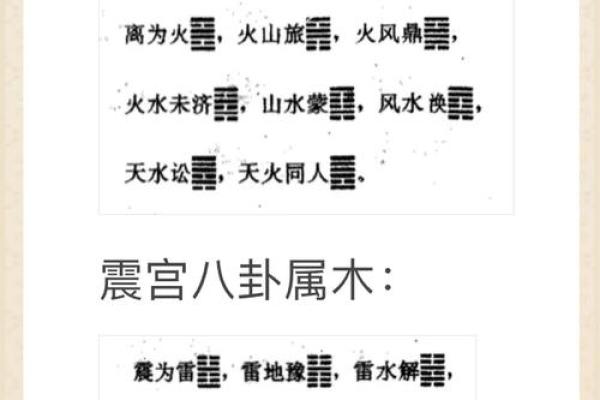 六爻风水的奥秘与实践技巧解析