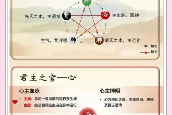 五行火木相生，打造独特的命名秘籍