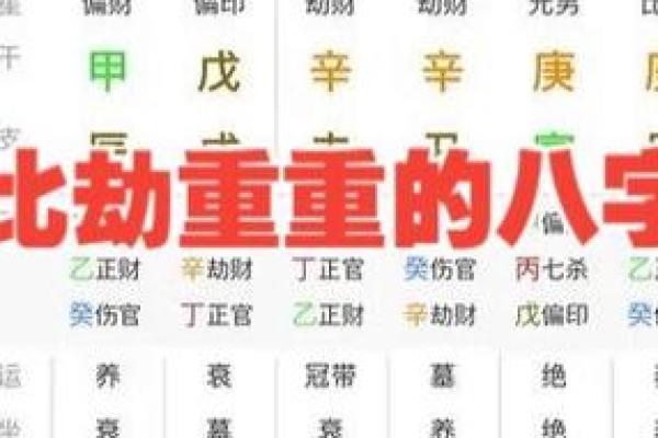 从八字看比劫：它对你的人生意味着什么