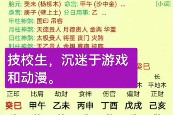 从八字看比劫：它对你的人生意味着什么