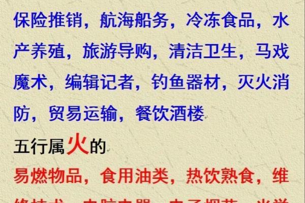 商标五行解析：如何选择最适合你的商标元素