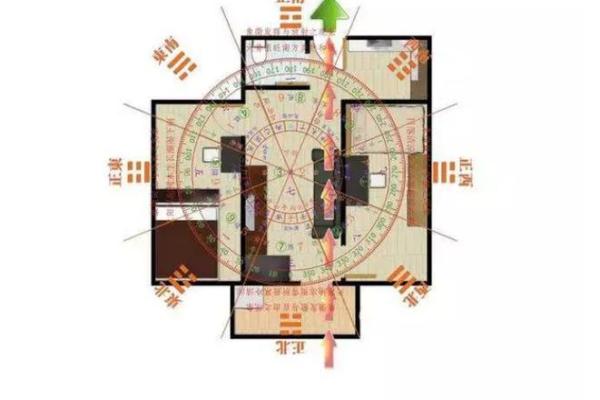 改善头疼家居风水的五大关键要素