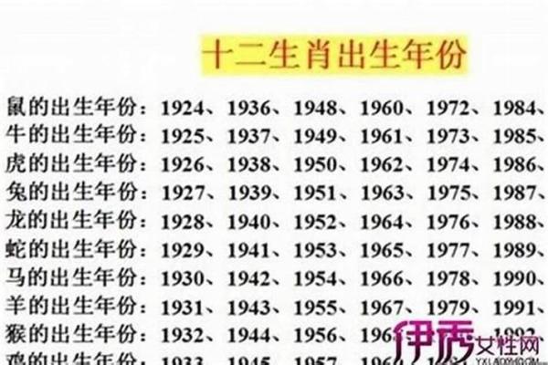 属兔人在本命年适合做哪些重大决策