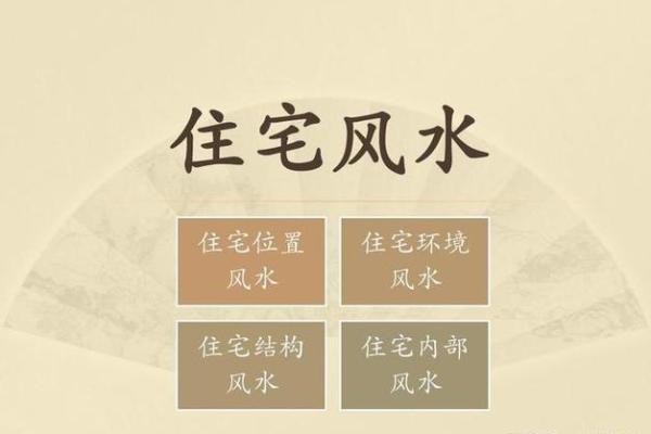 风水专家解读：楼房选址与风水的关系