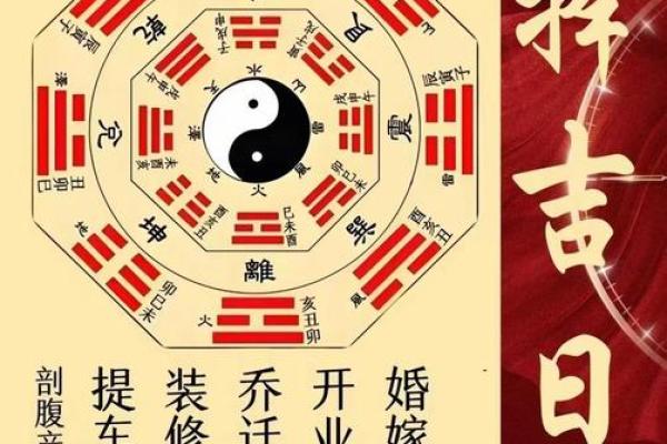 结婚前忽视生辰八字，可能导致这些婚姻危机