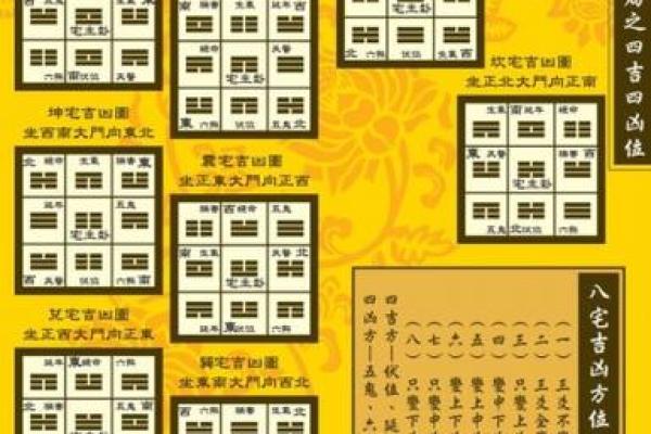 南宁家居风水师傅的调理方法和技巧