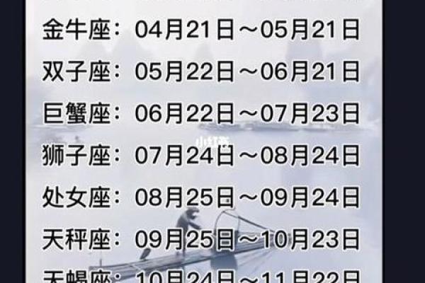 星座配对神助攻：万年历揭秘最佳伴侣