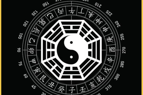 提升家居气场的风水布局指南