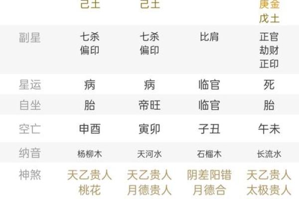 如何根据生辰八字五行起名，让孩子的人生更顺利