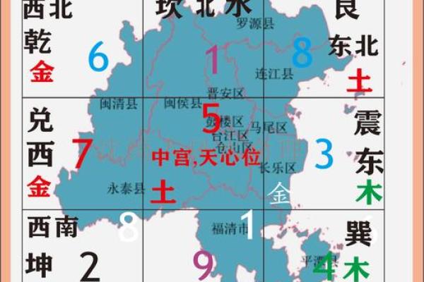 福州家居风水布局技巧与注意事项